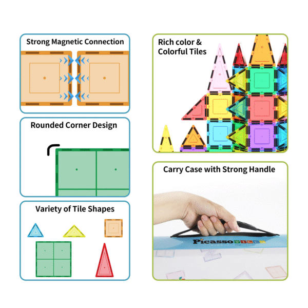 PICASSO TILES - Set de Bloques de Construcción Magnéticos Con Estuche de Viaje + 101pzas - Imagen 2